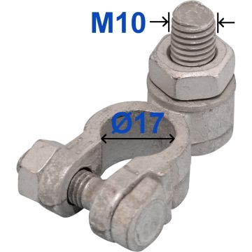Polsko - 25-70 mm2bolt