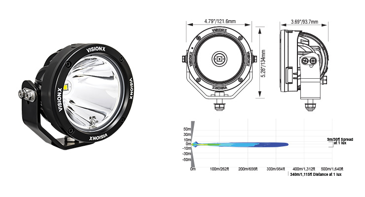 VisionX cannon Single led Gen 2